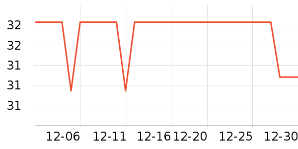 ����ϴ��ˮ��ʷ�۸�