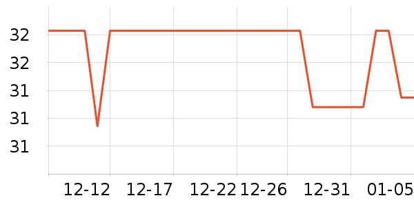 ����ϴ��ˮ��ʷ�۸�