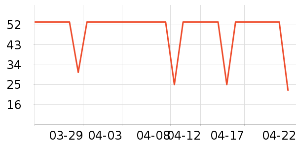 Ӣ���׷�/�׺�/������ʷ�۸�