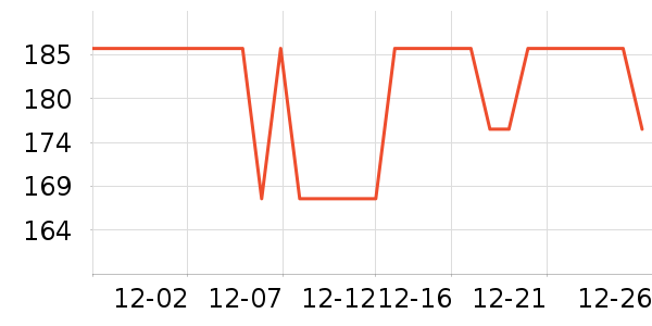 ǧ������������ʷ�۸�