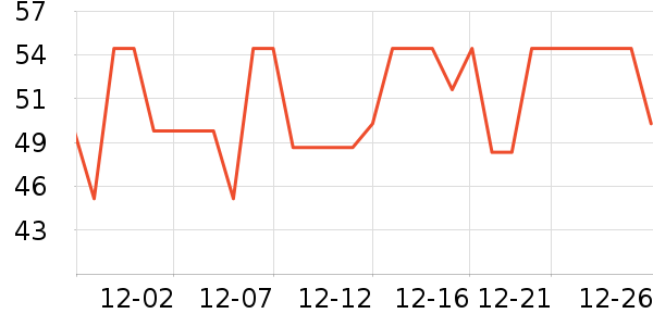 ���˳���Ҿ���Ʒ��ʷ�۸�