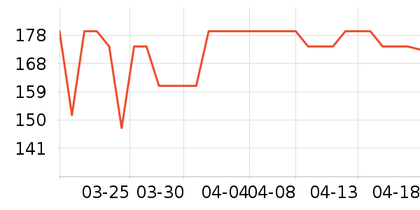 ���¾�/ֱ������ʷ�۸�