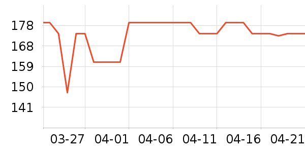 ���¾�/ֱ������ʷ�۸�