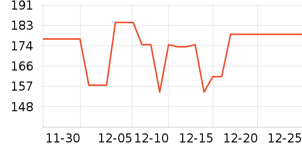 ���¾�/ֱ������ʷ�۸�