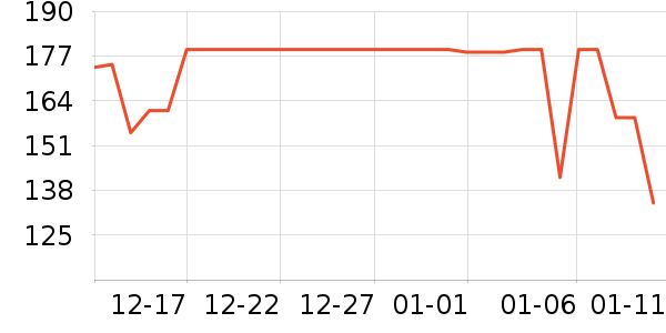 ���¾�/ֱ������ʷ�۸�