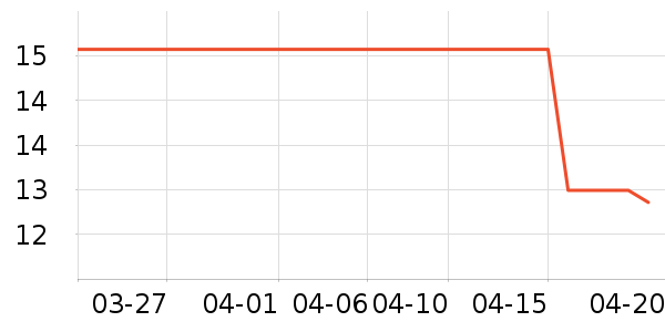 С¹����������ʳ��ʷ�۸�