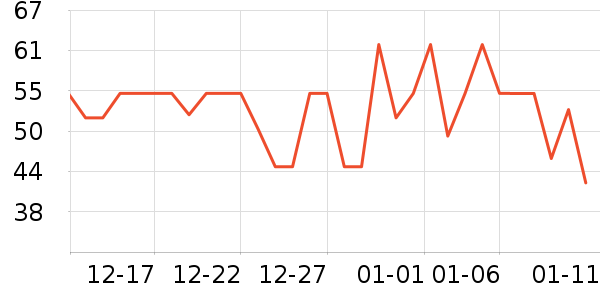 ά��ʪ����ʷ�۸�