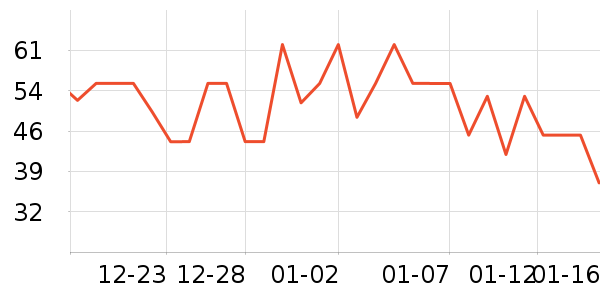 ά��ʪ����ʷ�۸�