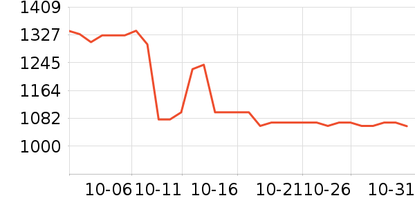 �ָ߻�ľ/ƴ����ʷ�۸�