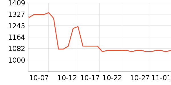 �ָ߻�ľ/ƴ����ʷ�۸�