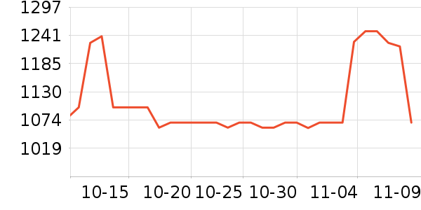 �ָ߻�ľ/ƴ����ʷ�۸�