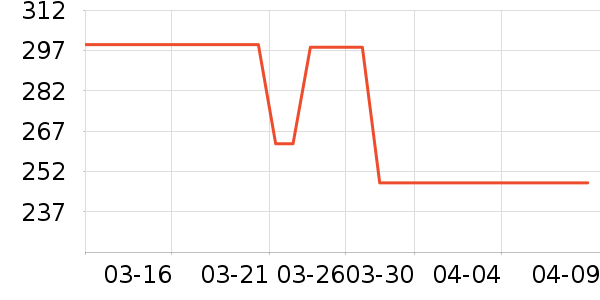 ά�ϻ��⹤����ʷ�۸�