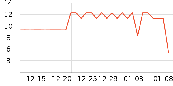 �����ϱ��ɻ���ʷ�۸�