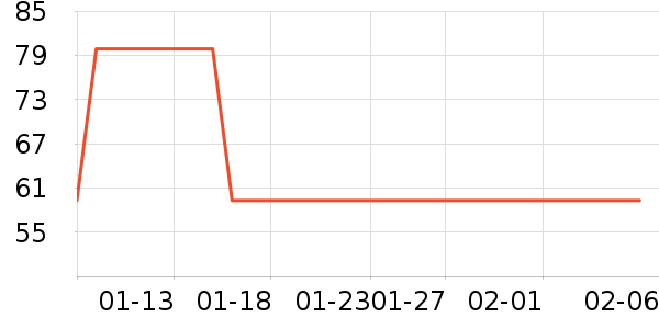 �п�����ʿ�ڿ���ʷ�۸�