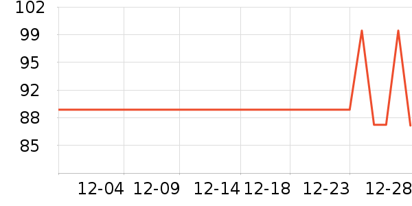 è�˳�����ʷ�۸�