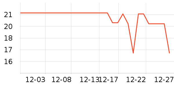 �׿���ů����ʷ�۸�