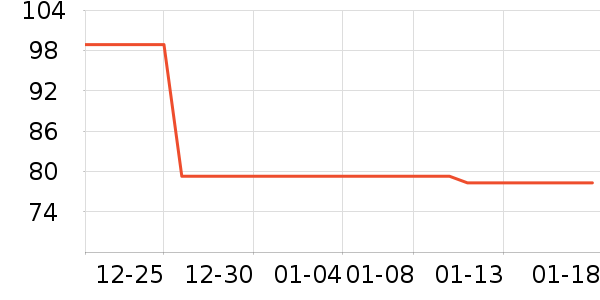 ���³�����ʷ�۸�