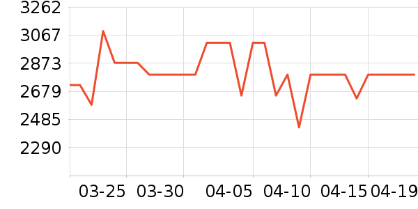 ������K���׹/������ʷ�۸�