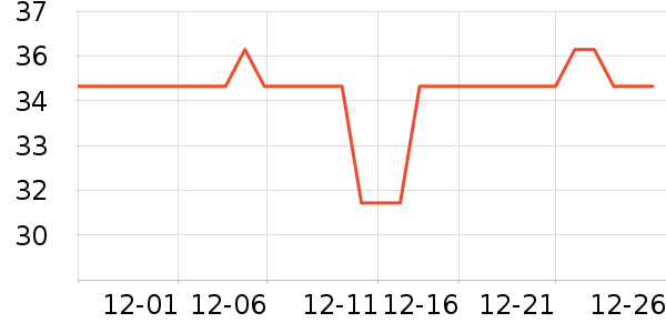 ��֥�������̲�Ʒ��ʷ�۸�