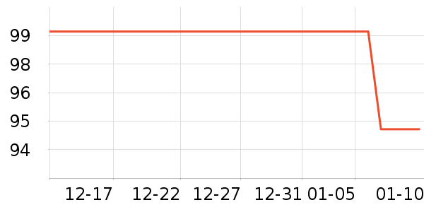 ����ӱ������ʷ�۸�