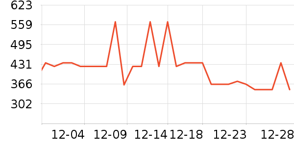 ��ţ��������ʷ�۸�