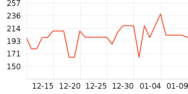 jollybabyҡ��/������ʷ�۸�