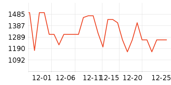 ���������ֱ���ʷ�۸�