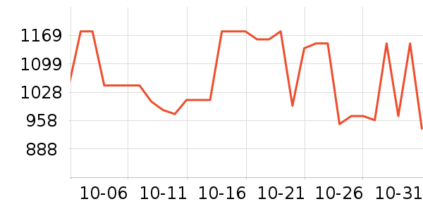 �ָ߻�ľ/ƴ����ʷ�۸�