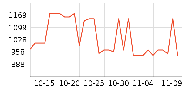 �ָ߻�ľ/ƴ����ʷ�۸�