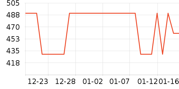 ֲ����۵�/�����ʷ�۸�