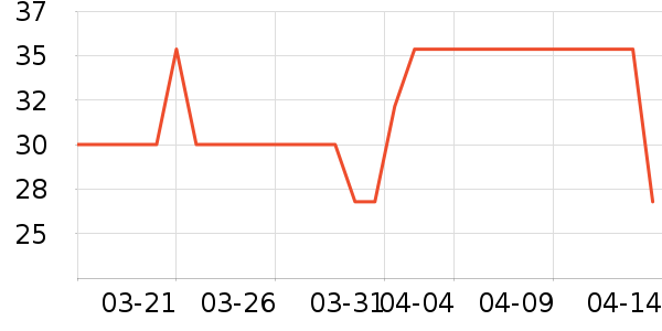 �����ɡ�˼������Ʒ��ʷ�۸�