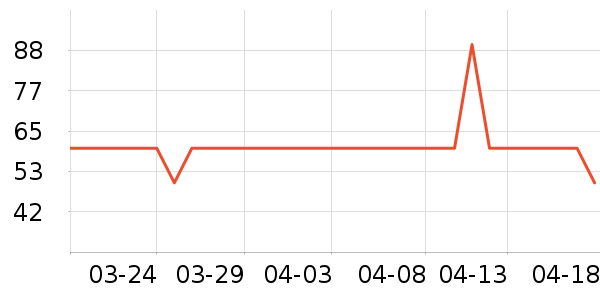 ��ʿ���ͯT����ʷ�۸�