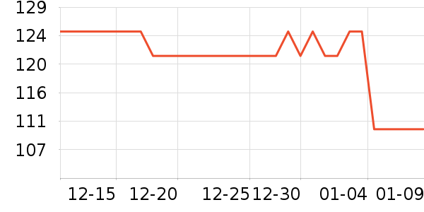 REMAX��Я/�ƶ���Դ��ʷ�۸�