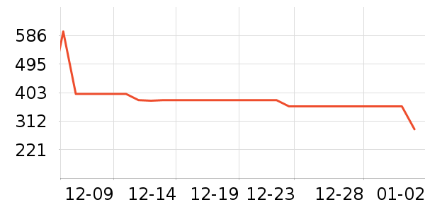 ��������������ʷ�۸�