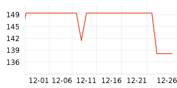 �п���ʷ�۸�