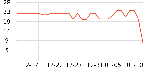 ������/������ʷ�۸�