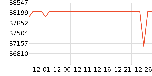 ƻ���ʼǱ�������ʷ�۸�