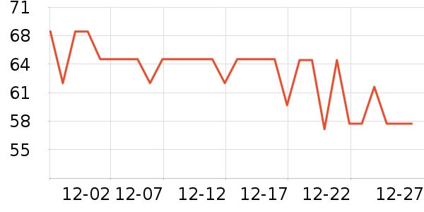 �����������/ֹ��¶��ʷ�۸�