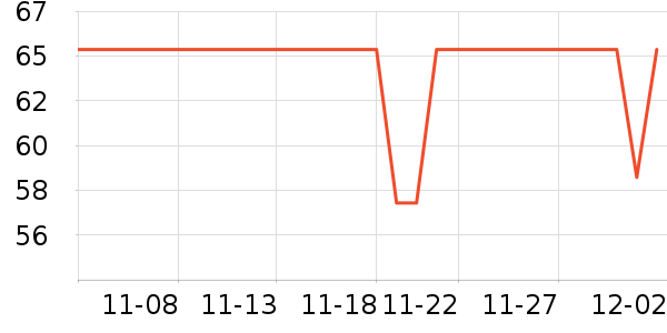 ��ī���ķ��ı���ʷ�۸�