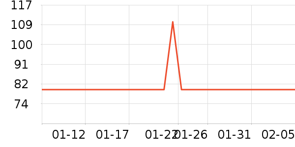 ����·Ůʽ��������ʷ�۸�