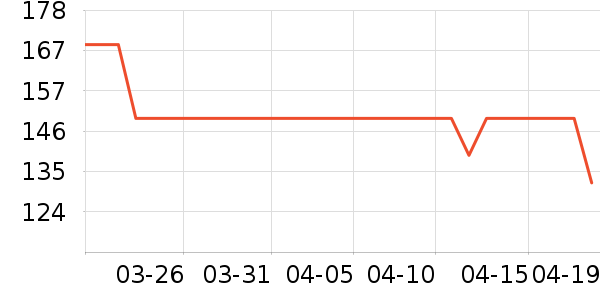 ��ɫ�ַ�ɹ˪��ʷ�۸�