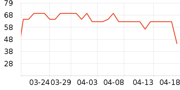 è��Ůʿ�ڿ���ʷ�۸�