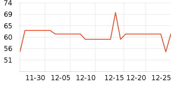 è��Ůʿ�ڿ���ʷ�۸�