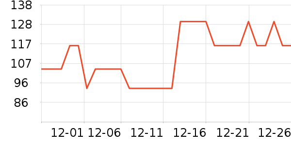 LOTOR�緹����ʷ�۸�