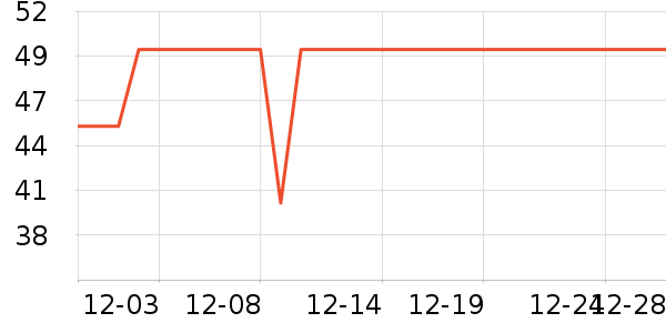 Ľ�ǳ�������������ʷ�۸�