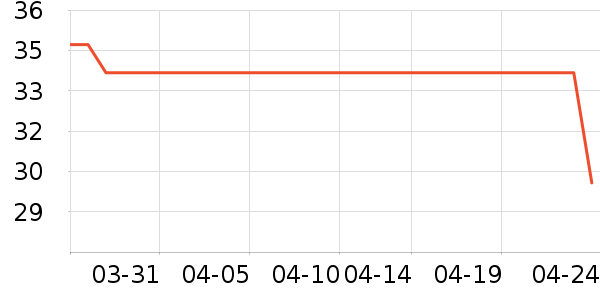 ���������ʷ�۸�