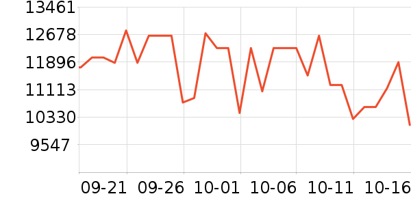 �����������ʷ�۸�