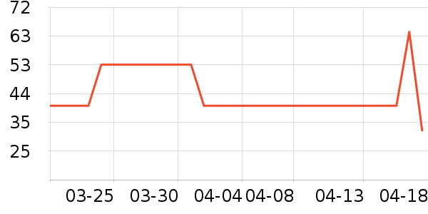 ����������ͯ������ʷ�۸�