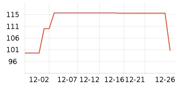 ���������˶��п�/������ʷ�۸�