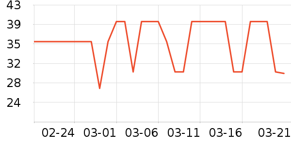 �ʾ��ɼ�����ʷ�۸�